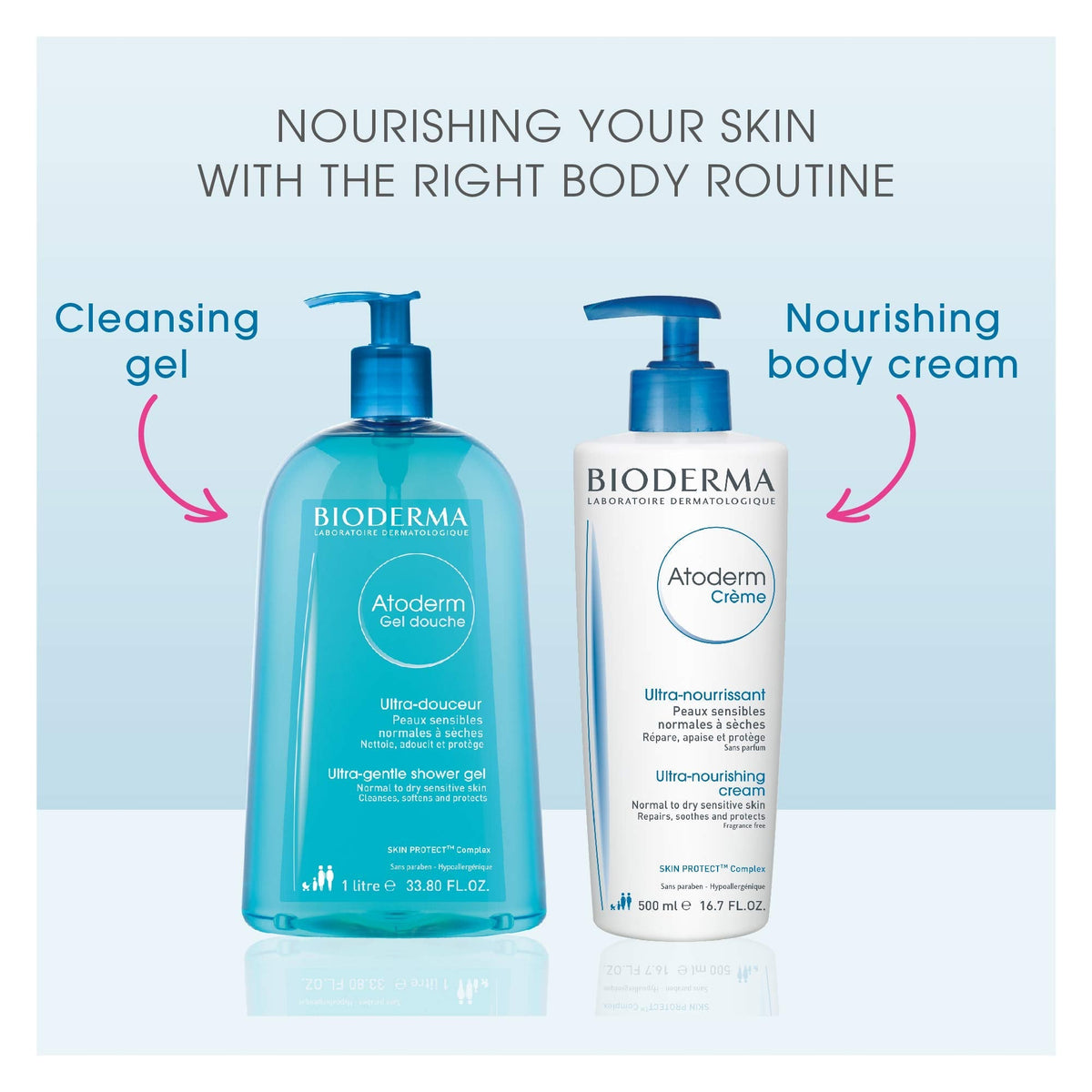 Bioderma Atoderm Nutrition Cream 40 ml