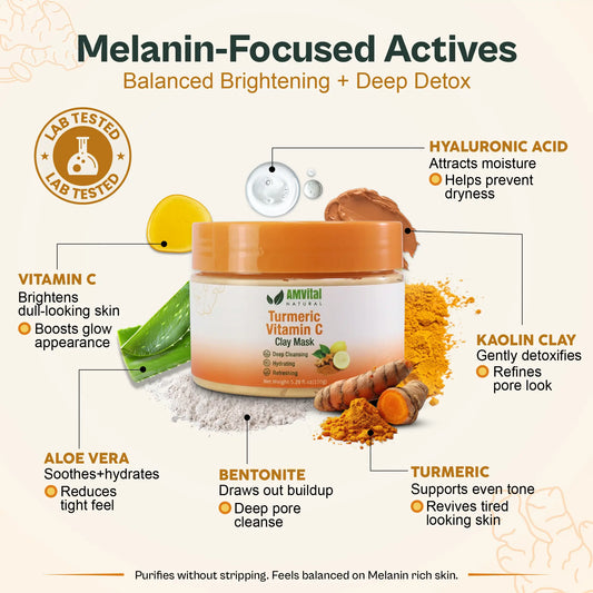Pore Detox System — Clay Mask + 3 Kojic Soaps